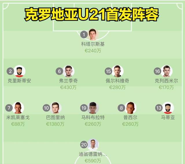 大西信满